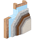 armouwall 300 CI WaterMaster